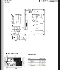 Nekretnina: Dvosoban stan, NOVI SAD, VETERNIK