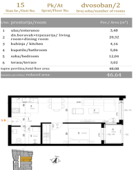 Nekretnina: Dvosoban stan, NOVI SAD, BULEVAR EVROPE