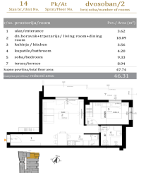 Nekretnina: Dvosoban stan, NOVI SAD, BULEVAR EVROPE
