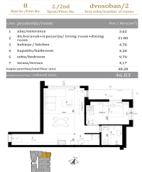 Nekretnina: Dvosoban stan, NOVI SAD, BULEVAR EVROPE