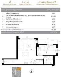 Nekretnina: Dvosoban stan, NOVI SAD, BULEVAR EVROPE