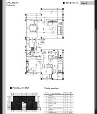 Nekretnina: Četvorosoban stan, NOVI SAD, VETERNIK