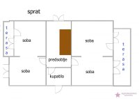 Nekretnina: Inđija, Novi Slankamen, Cara Dušana, 200m2+80m2+30a