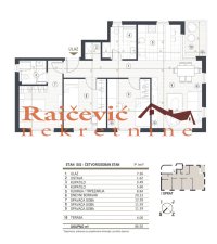 Nekretnina: ZVEZDARA Cvetkova pijaca ID: 92998