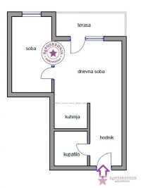 Nekretnina: Banjica, Radomira Markovića, 36m2+garažno mesto