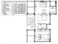 Nekretnina: Ledine-novogradnja! Stan 70m2+70m2 terasa/dvoriste