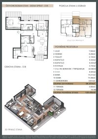 Nekretnina: Lux novogradnja na Čuburi ID#135769