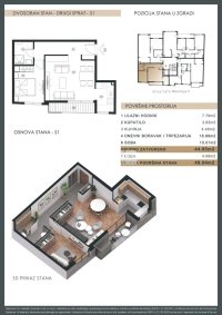 Nekretnina: Lux novogradnja na Čuburi ID#135771