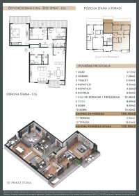 Nekretnina: Lux novogradnja na Čuburi ID#135772