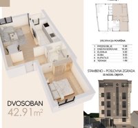 Nekretnina: Jednoiposoban stan, NOVI SAD, CENTAR