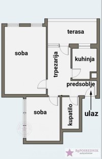 Nekretnina: Voždovac, Faramaceutski fakultet, Vojvode Stepe, 59m2