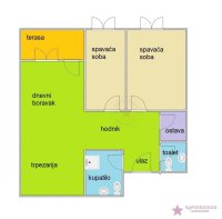 Nekretnina: Voždovac, Trošarina, Vojvode Stepe, 74.23m2