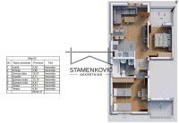 Nekretnina: Novo - Adice ID#7138
