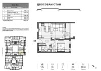 Nekretnina: Dvosoban stan, NOVI SAD, ADICE