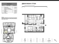 Nekretnina: Dvosoban stan, NOVI SAD, ADICE