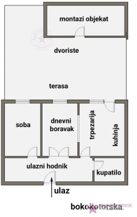 Nekretnina: Pančevo, Misa, Bokokotorska, 52m2