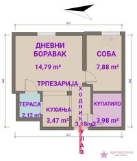 Nekretnina: Zvezdara, Mirijevo, Mirijevski bulevar, 38m2