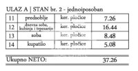 Nekretnina: 1.5 lux stan u Pančevu sa dvorištem, Mihajla Pupina, ID#3724