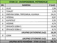 Nekretnina: Hipodrom, u izgradnji