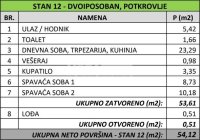 Nekretnina: Hipodrom, u izgradnji