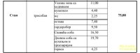 Nekretnina: Voždovac, Autokomanda - Vojvode Stepe, 75m2