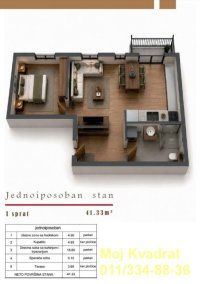 Nekretnina: Zvezdara - Učiteljsko naselje, 41m2