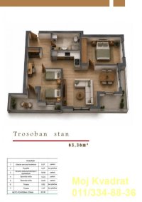 Nekretnina: Zvezdara - Cvetkova pijaca, 63m2