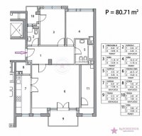 Nekretnina: Palilula, Botanička bašta, Porečka, 81m2
